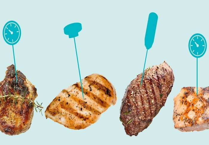 Steak Station - Digital Meat Thermometer