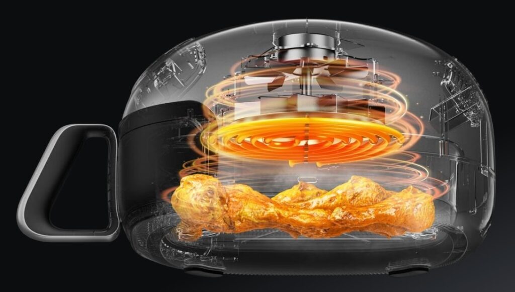 The Science Behind Air Fryers, Food Chemistry