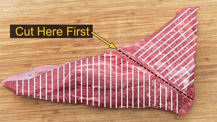 how to cut meat against grain