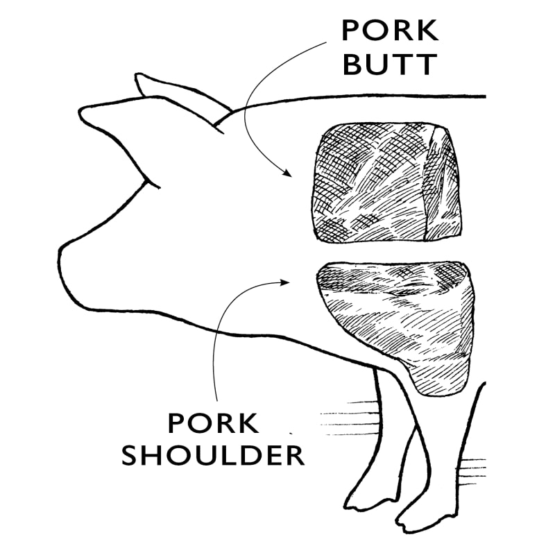 pork butt vs. pork shoulder
