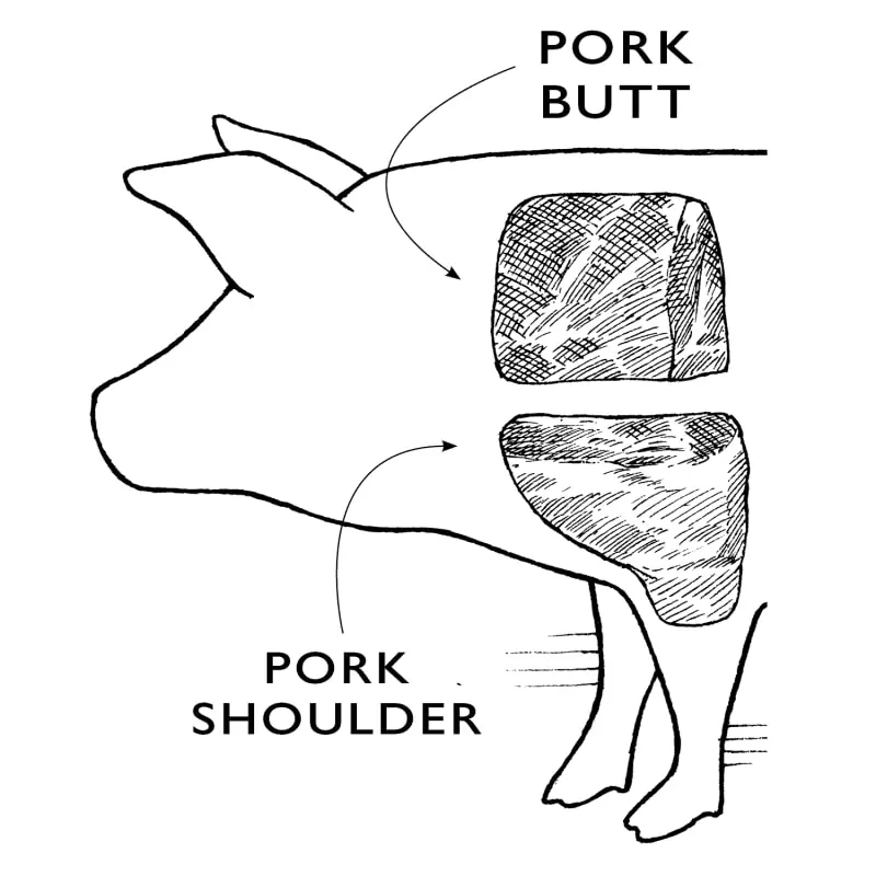 pork butt vs. pork shoulder